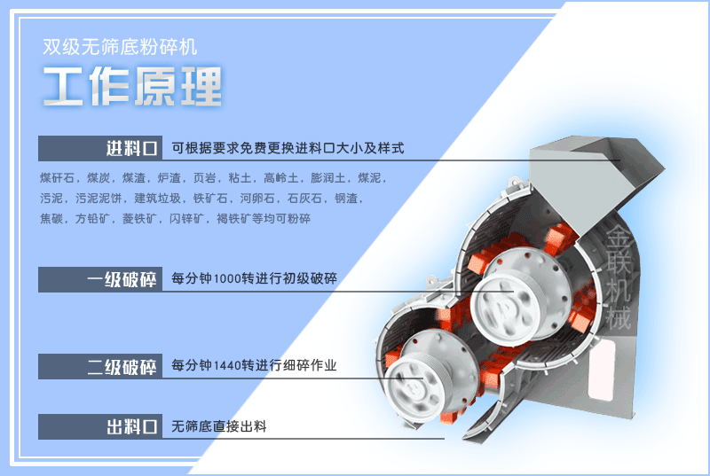 小型頁巖粉碎機(jī)的型號有哪些，是怎么來進(jìn)行工作的？